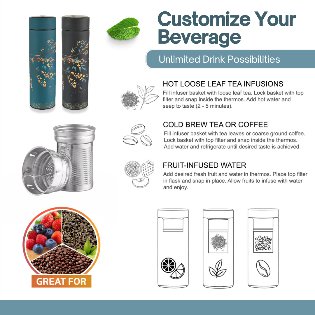 Farasi Tea Infuser for Loose Leaf Tea Smart Water Bottle with Fahrenheit Temperature Display, Stainless Steel, Insulated Coffee and Fruit Tea Infuser Bottle - Green Floral Tea Thermos 15 oz
