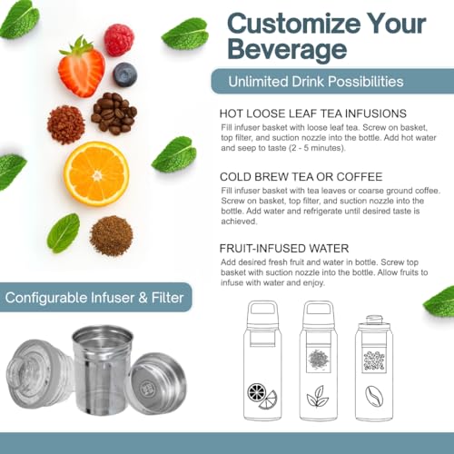 Farasi All-Purpose Insulated Water Bottle with Stainless Steel Tea Infuser, Coffee, Fruit Infusion, Loose Leaf Tea Infuser Bottle - Wide Mouth, Leakproof Built In Handle White Floral 24 oz
