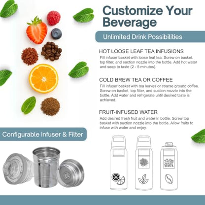 Farasi All-Purpose Insulated Water Bottle with Stainless Steel Tea Infuser, Coffee, Fruit Infusion, Loose Leaf Tea Infuser Bottle - Wide Mouth, Leakproof Built In Handle White Floral 24 oz
