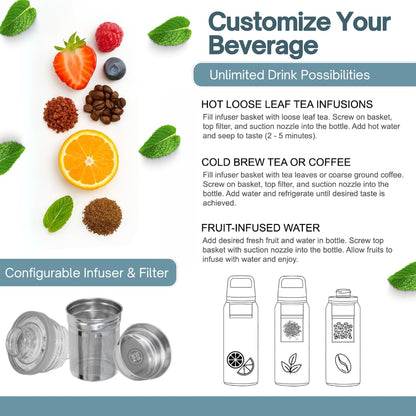 Farasi All-Purpose Insulated Water Bottle with Stainless Steel Tea Infuser, Coffee, Fruit Infusion, Loose Leaf Tea Infuser Bottle - Wide Mouth, Leakproof Built In Handle White Floral 24 oz
